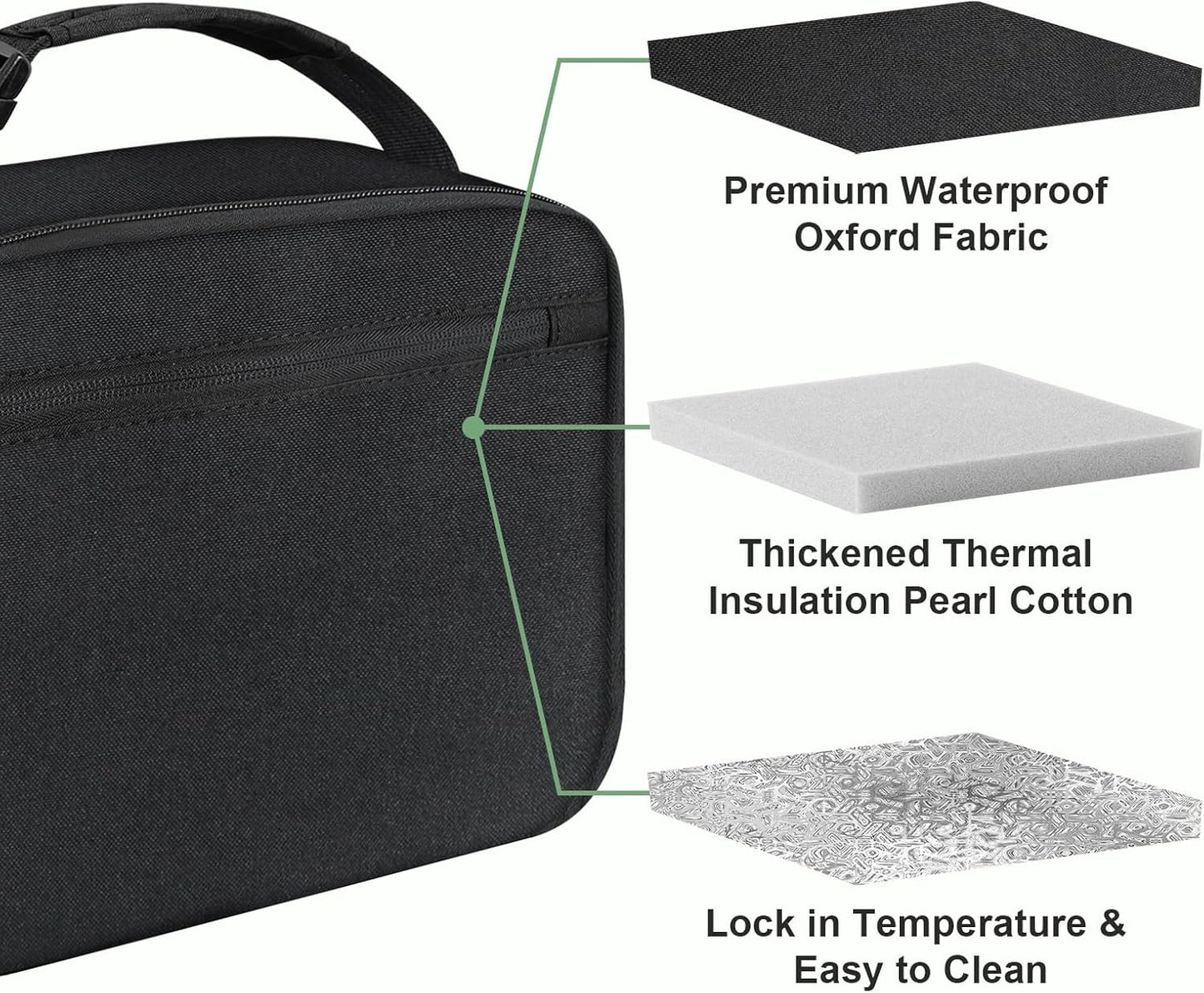 Kids Insulated Lunch Bag – Fresh Meals for Every School Day