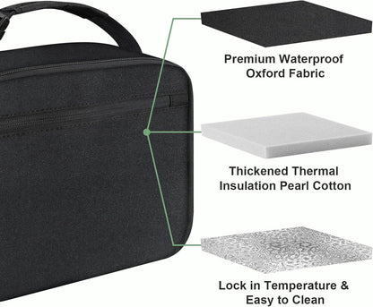 Kids Insulated Lunch Bag – Fresh Meals for Every School Day